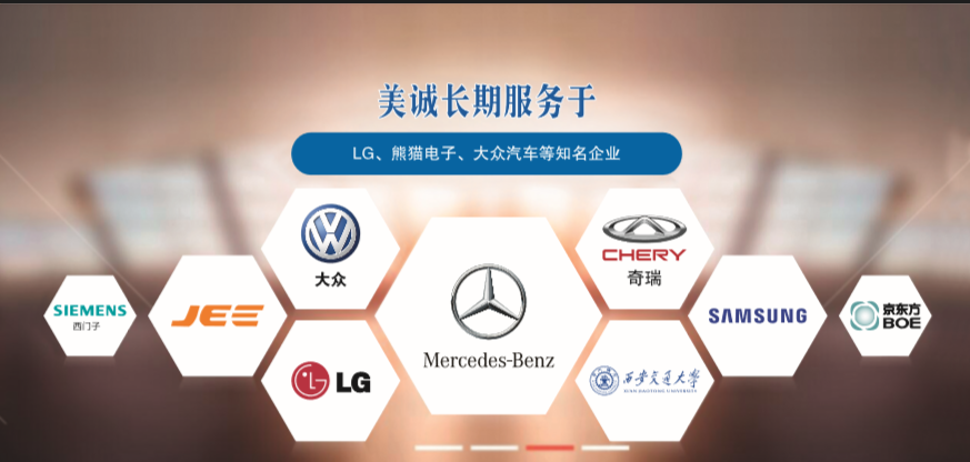 美誠鋁業合作單位 美誠鋁業合作單位